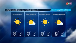 Mây thay đổi, ngày trời nắng