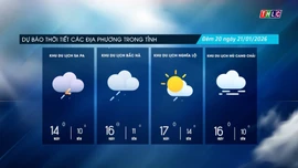 Trời nhiều mây, có lúc có mưa nhỏ