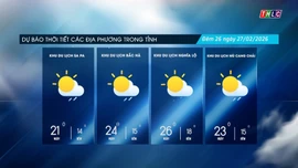 Trời nhiều mây, trưa chiều giảm mây trời nắng