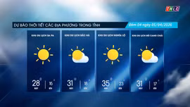 Mây thay đổi, trưa chiều trời nắng