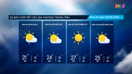 Trời nhiều mây, trưa chiều trời nắng