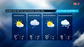 Trời nhiều mây, sáng sớm có sương mù nhẹ