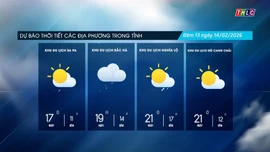 Trời nhiều mây, trưa chiều hửng nắng