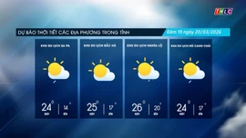 Trời nhiều mây, trưa chiều giảm mây trời nắng