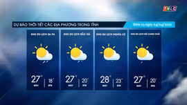 Trời nhiều mây, trưa chiều giảm mây trời nắng