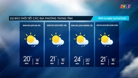 Trời nhiều mây, trưa chiều giảm mây hửng nắng