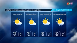 Mây thay đổi, ngày trời nắng