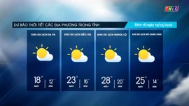 Trời nhiều mây, trưa chiều giảm mây trời nắng