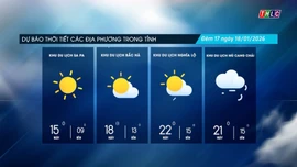 Dự báo thời tiết đêm nay và ngày mai (18/1):