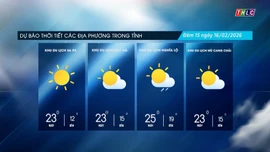 Trời nhiều mây, trưa chiều hửng nắng