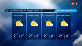 Trời nhiều mây, có mưa rào và dông rải rác