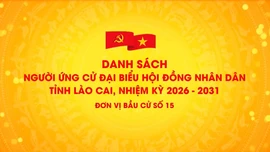 Danh sách chính thức những người ứng cử đại biểu HĐND tỉnh Lào Cai, nhiệm kỳ 2026 - 2031 (đơn vị bầu cử số 15)