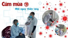 Cúm mùa - Mối nguy thầm lặng