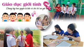 Giáo dục giới tính – Chung tay trao quyền tự bảo vệ cho trẻ em gái