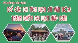 Phường Lào Cai: Để các di tích lịch sử văn hóa thành điểm du lịch hấp dẫn
