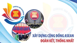 Xây dựng Cộng đồng ASEAN đoàn kết, thống nhất và Dấu ấn Việt Nam