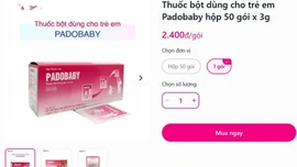 Thu hồi thuốc điều trị cảm lạnh, cảm cúm trẻ em vi phạm quy định chất lượng