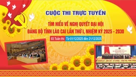 Hơn 50.280 tài khoản tham gia Cuộc thi trắc nghiệm trực tuyến tìm hiểu Nghị quyết Đại hội Đảng bộ tỉnh Lào Cai lần thứ I