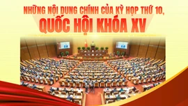 Infographic: Những nội dung quan trọng tại kỳ họp cuối cùng Quốc hội khoá XV