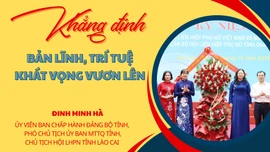 Phụ nữ Lào Cai: Khẳng định bản lĩnh, trí tuệ, khát vọng vươn lên