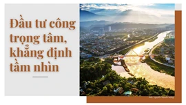 Lào Cai đầu tư công trọng tâm, khẳng định tầm nhìn