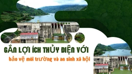 Gắn lợi ích thủy điện với bảo vệ môi trường và an sinh xã hội
