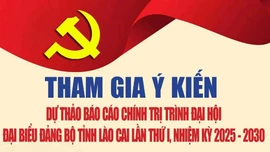 Góp ý vào Dự thảo Báo cáo chính trị trình Đại hội đại biểu Đảng bộ tỉnh