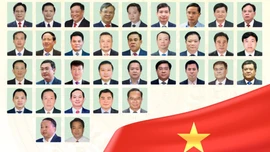 Chân dung 34 Chủ tịch tỉnh, thành phố hiện nay