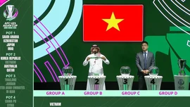 U23 Việt Nam đối đầu chủ nhà Saudi Arabia ở vòng chung kết U23 châu Á