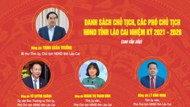 [Infographic] Danh sách Chủ tịch và các Phó Chủ tịch HĐND tỉnh Lào Cai nhiệm kỳ 2021 - 2026 (sau sắp xếp)