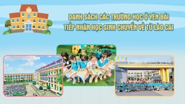 Danh sách các trường ở Yên Bái tiếp nhận học sinh chuyển về từ Lào Cai (đợt 1)