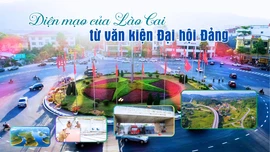 Diện mạo của Lào Cai từ văn kiện đại hội đảng 