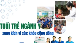 Tuổi trẻ ngành y xung kích vì sức khỏe cộng đồng 