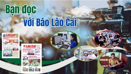 Bạn đọc với Báo Lào Cai 