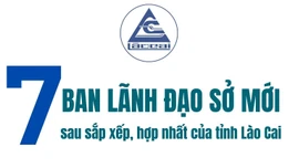 [Infographic] Lãnh đạo các sở mới sau sắp xếp, hợp nhất của tỉnh Lào Cai 