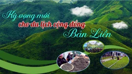 Kỳ vọng mới cho du lịch cộng đồng Bản Liền