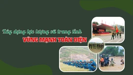 Xây dựng lực lượng vũ trang tỉnh vững mạnh toàn diện