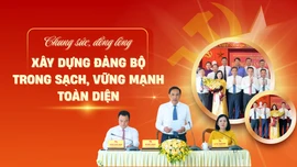 Chung sức, đồng lòng xây dựng Đảng bộ trong sạch, vững mạnh toàn diện