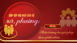 Bài cuối: Khẩn trương tìm giải pháp tháo gỡ khó khăn