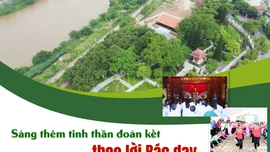 Sáng thêm tinh thần đoàn kết theo lời Bác dạy