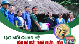 Gắn bó mật thiết quân – dân