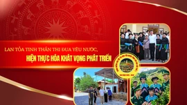 Lan toản tinh thần thi đua yêu nước, hiện thực hóa khát vọng phát triển