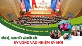 Cán bộ, đảng viên và Nhân dân kỳ vọng vào nhiệm kỳ mới