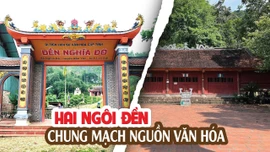 Hai ngôi đền chung mạch nguồn văn hóa