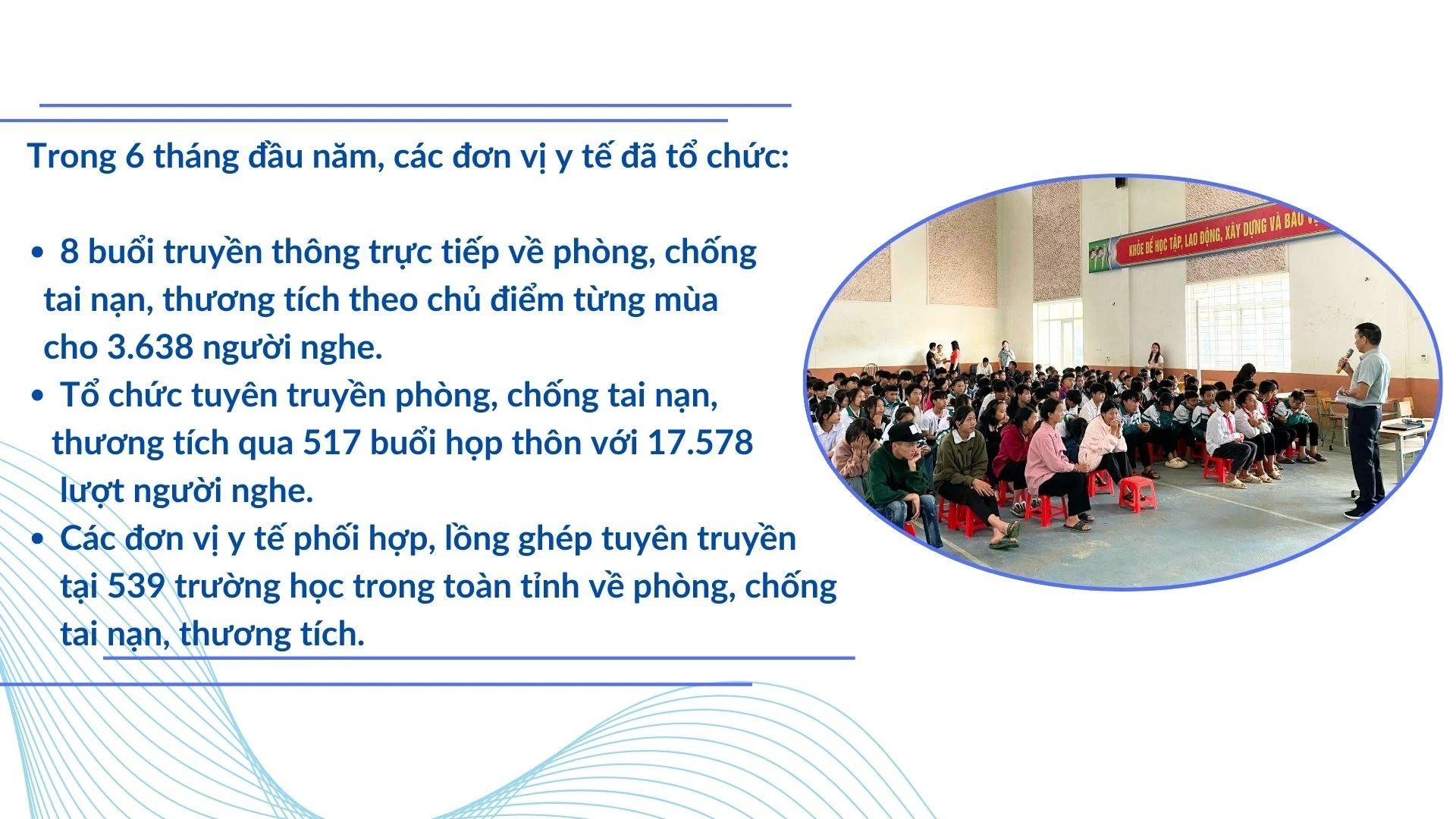 Ngành y tế tích cực tuyên truyền phòng, chống tai nạn, thương tích (4).jpg