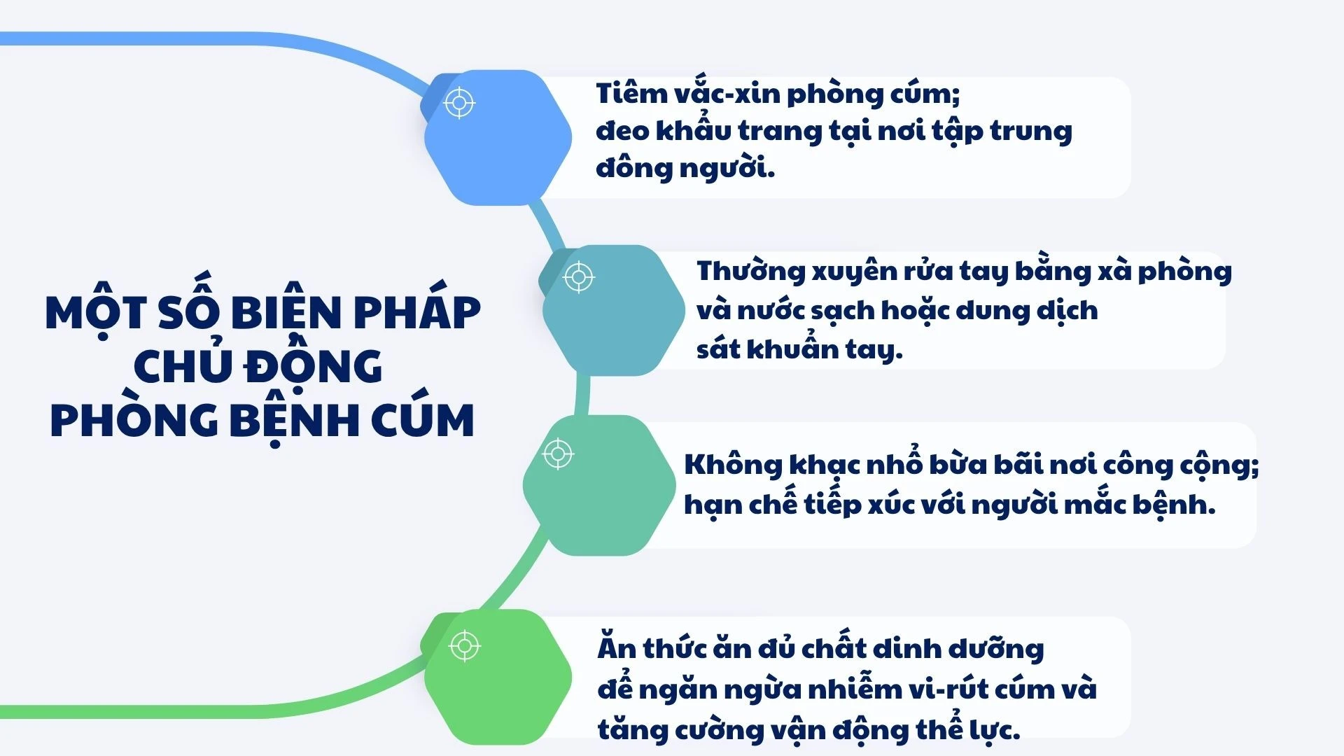 cum-mua-la-benh-truyen-nhiem-cap-tinh-do-vi-rut-cum-gay-ra-lay-lan-qua-duong-ho-hap-va-co-kha-nang-bung-phat-thanh-dich-dac-biet-vao-thoi-diem-giao-mua-thu-dong-va-dong-xuan-5.jpg