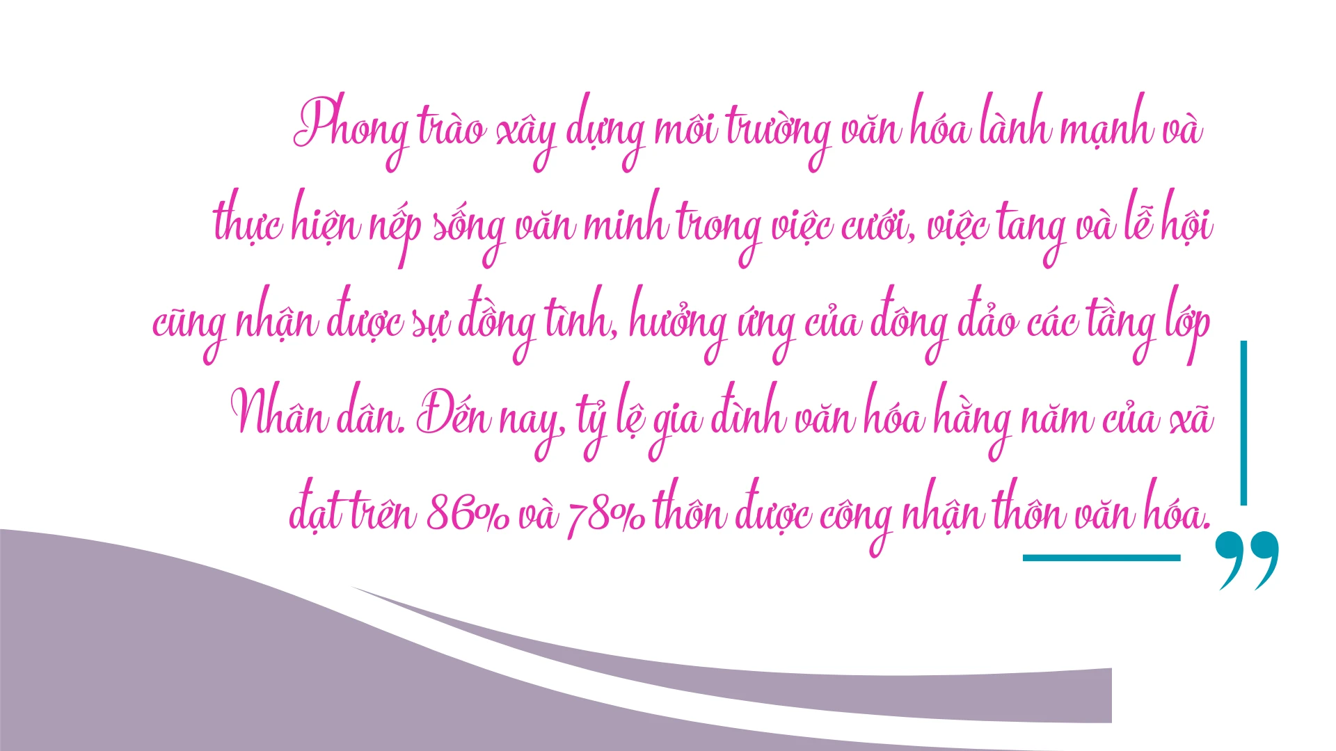 noi-dung-doan-van-ban-cua-ban-2.png