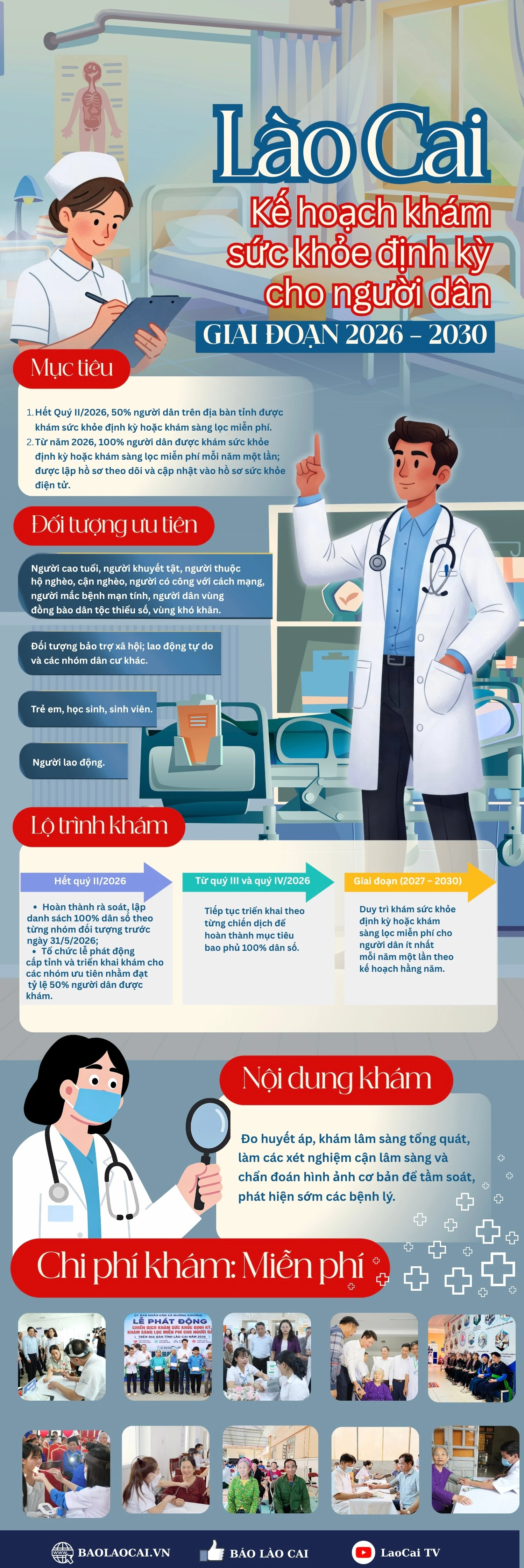 red-white-and-blue-illustrated-emergency-medical-conditions-poster.jpg