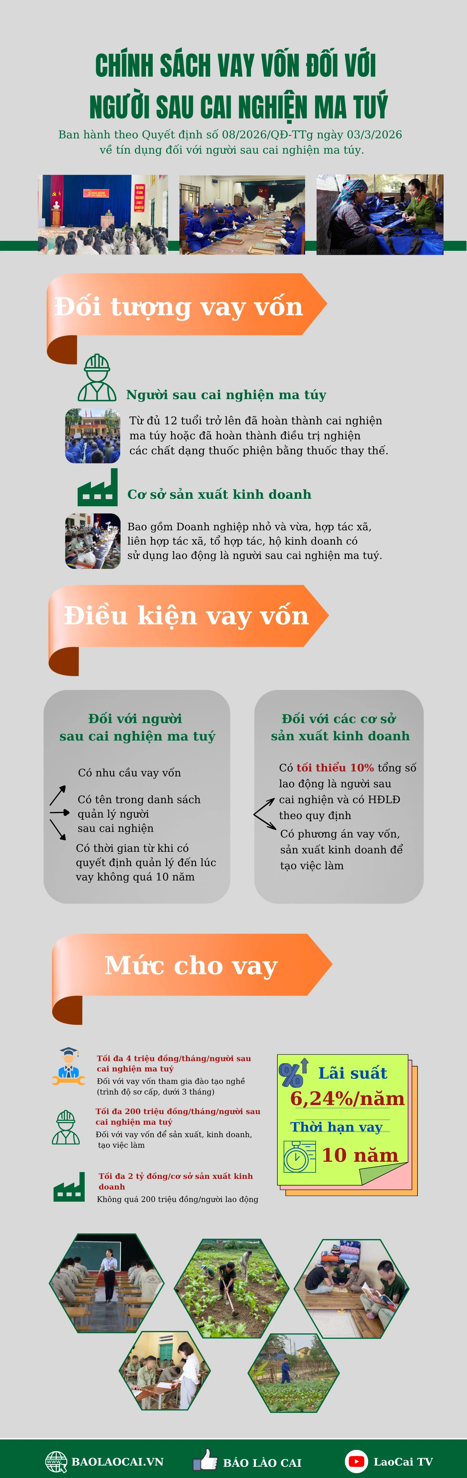 noi-dung-doan-van-ban-cua-ban.png