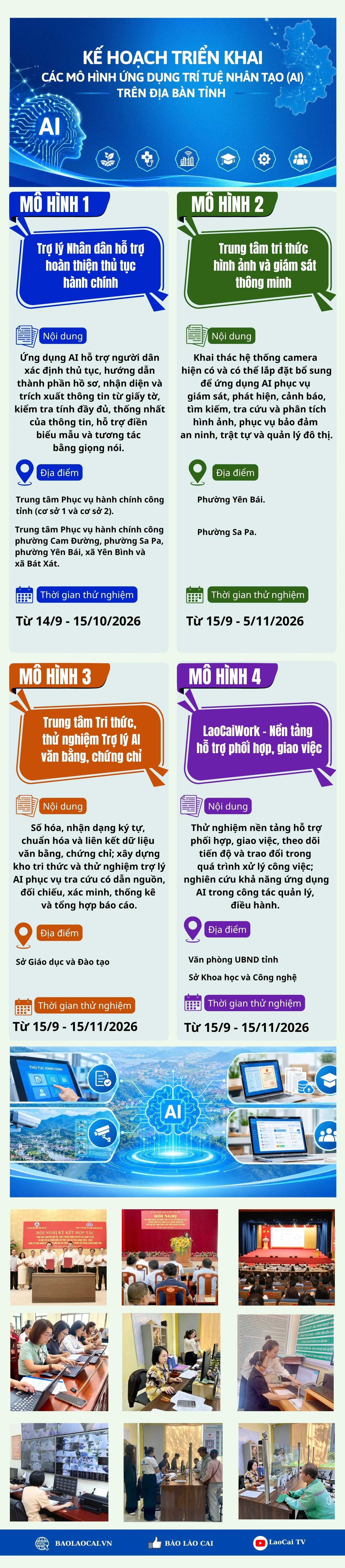 mo-hinh-1.jpg